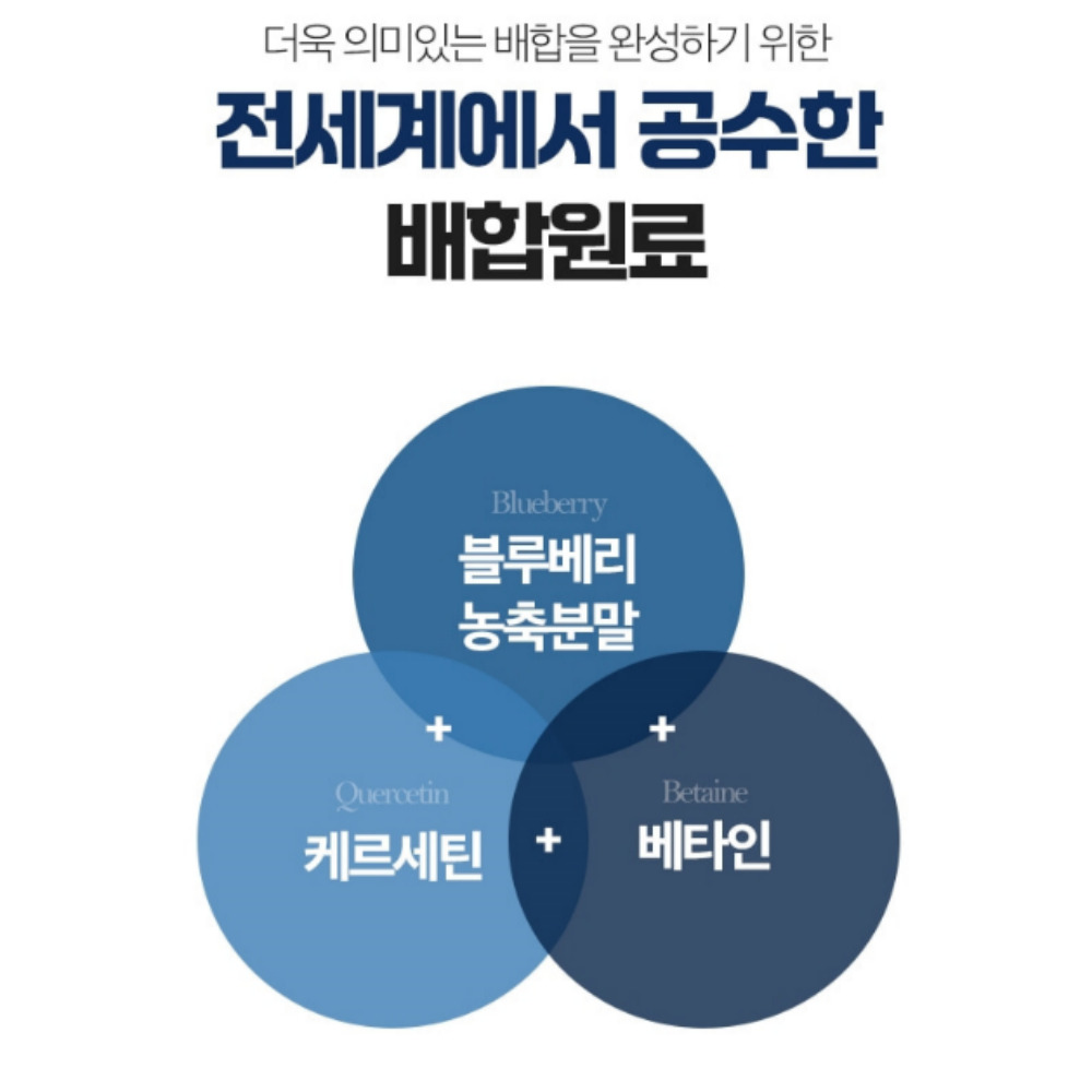 NMN 맥스 브로콜리추출분말 NAD 엔엠엔 효능 60정 - 상세 이미지 2