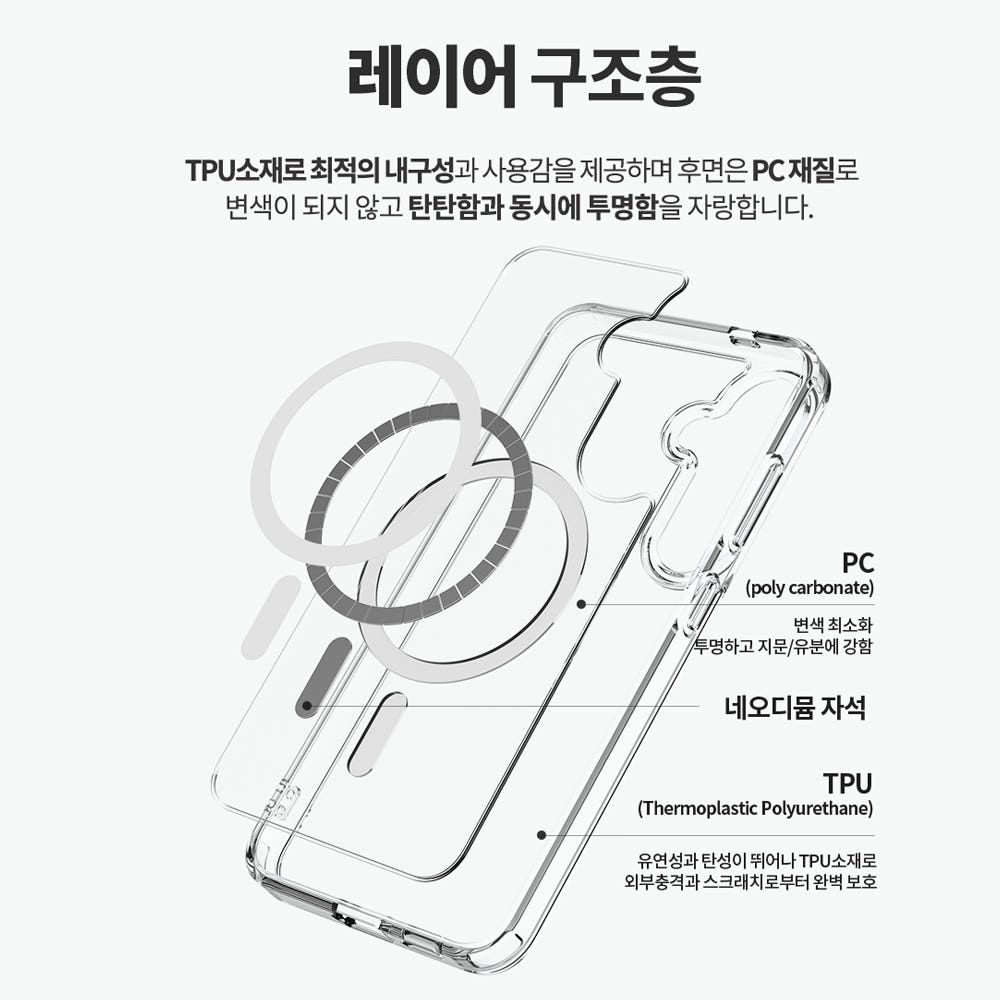 랩씨 맥세이프 케이스 2배 최강 자력 변색 방지 클리어 마그넷 커버 투명, 갤럭시S24 울트라(카메라 개별형) - 상세 이미지 4