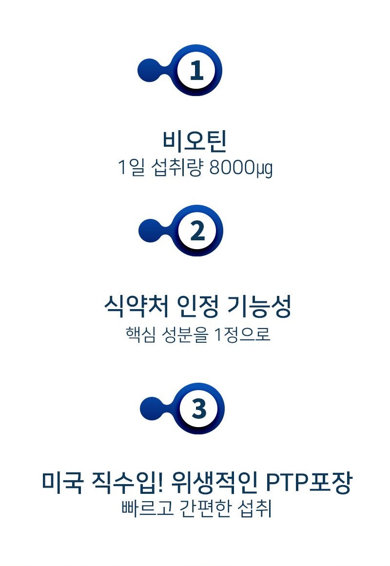 활력영양제 웨이팜 비오틴 90정 비오틴 에너지 고함량비오틴 맥스 - 상세 이미지 5