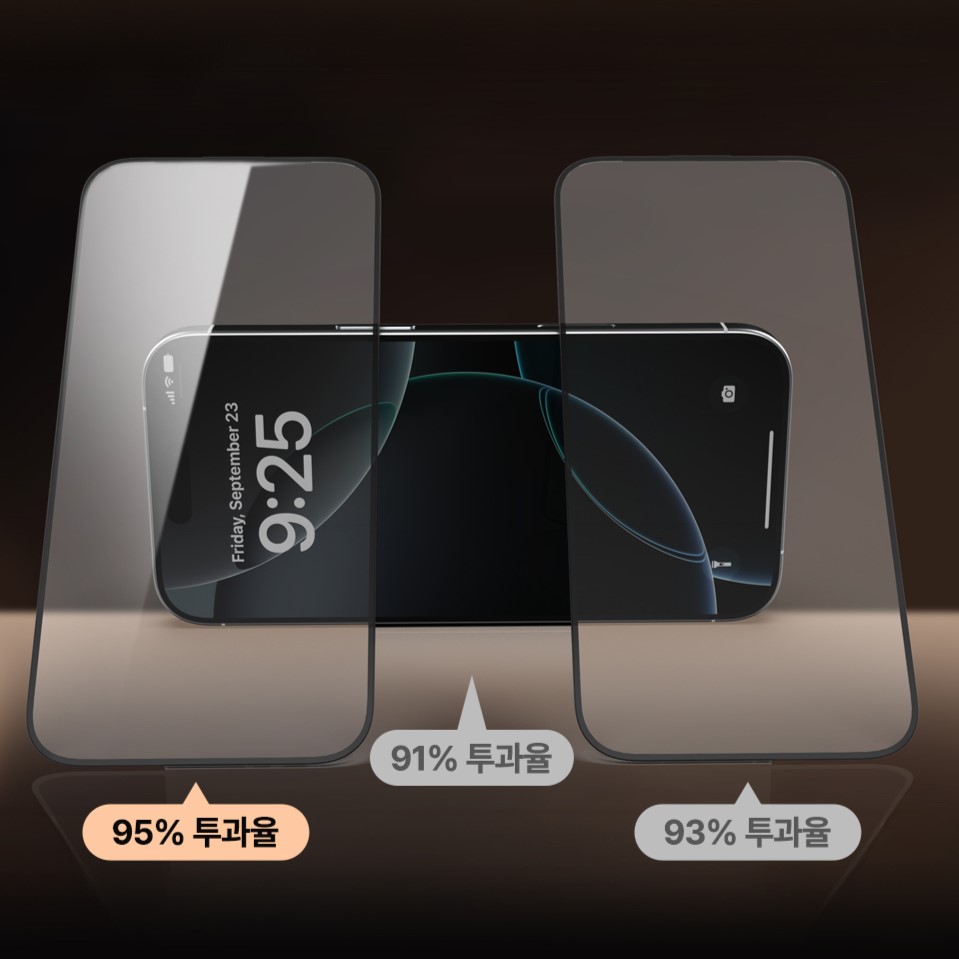 아이쉘 아이폰16e 필름 AR 저반사 필름 고화질 풀커버 강화유리 이미지 7