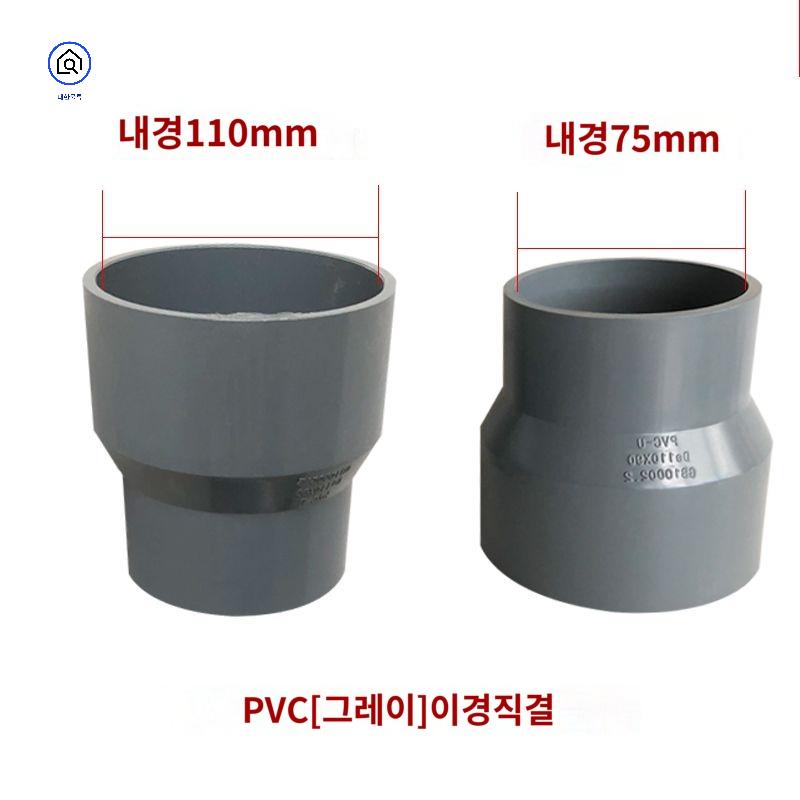 변경밸브 무시동히터 온풍관 부품 송풍구 헤드 - 상품 이미지
