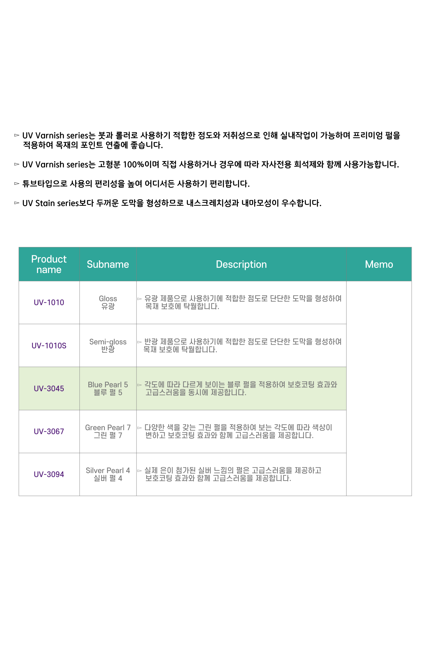 UPL UV 바니시 목재용 마감재 UV 도료 80 g 유광 반광 펄 - 상세 이미지 4