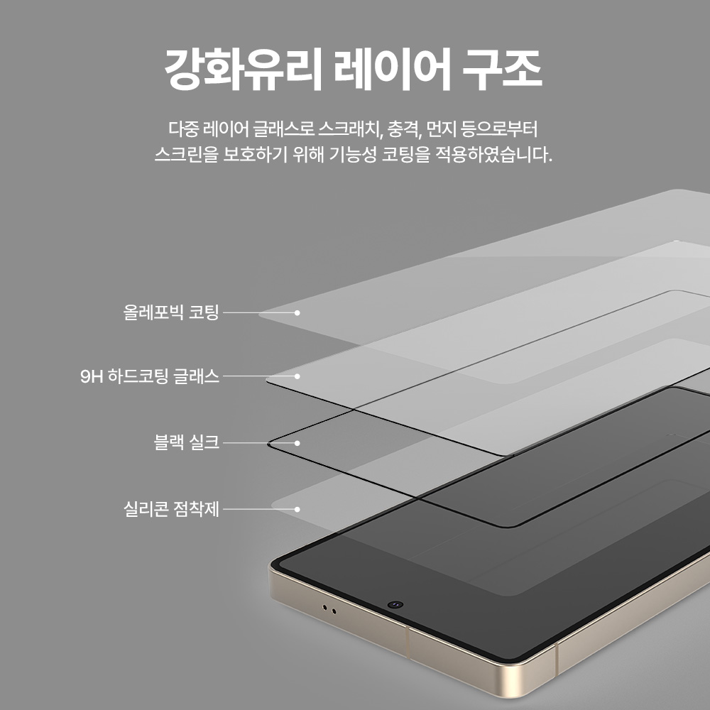 랩씨 9H 풀커버 강화유리 액정보호필름 갤럭시S25 울트라, 2매입 이미지 7