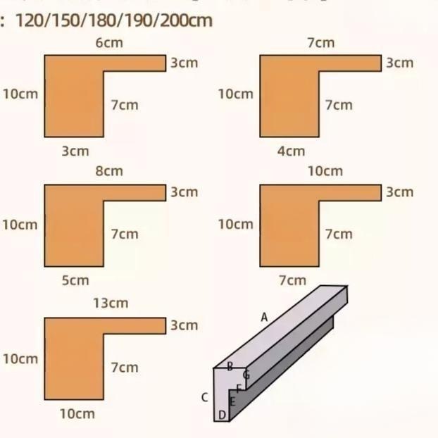 침대 틈새쿠션 틈새막이 사이 빈틈 간격 L자형 기역자형 L자형 회색 3cm 간격 200cm - 상세 이미지 5