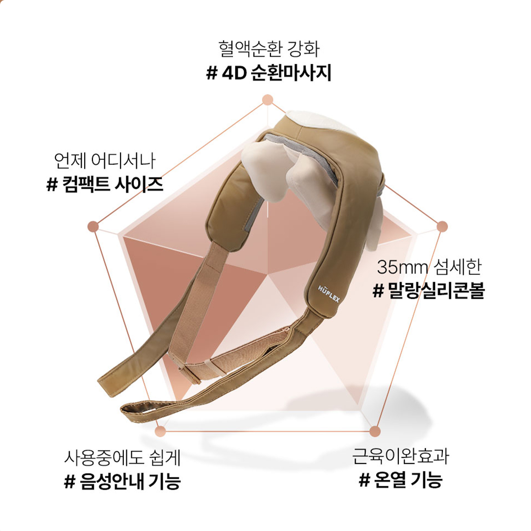 휴플렉스 4D 입체 회전/음성안내/초경량 어깨마사지기/SM300 이미지 7