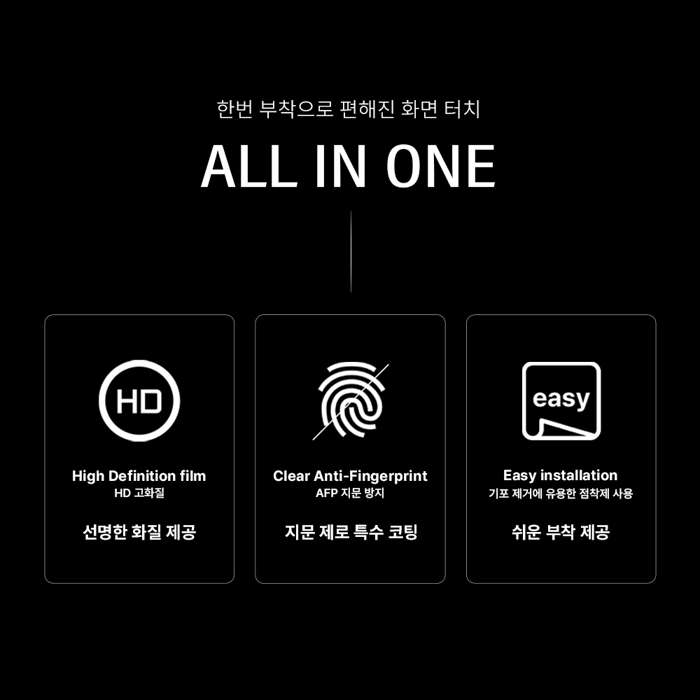 [2+2] 픽스 더 뉴 스포티지 24년 페이스리프트 이후 네비게이션 디스플레이+공조기 보호필름 - 상세 이미지 5