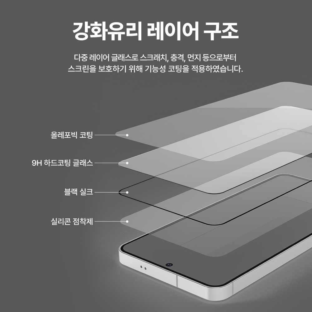 랩씨 9H 풀커버 강화유리 액정보호필름 갤럭시S25 플러스, 2매입 이미지 7