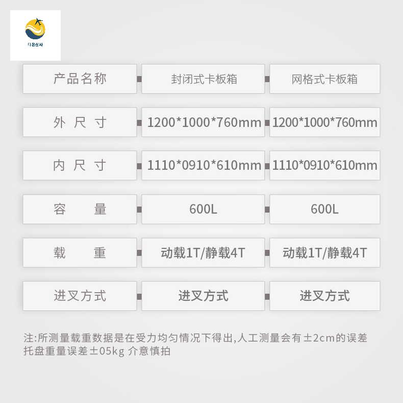 상자 지게차 파레트 박스 물류 파레트 - 상세 이미지 4