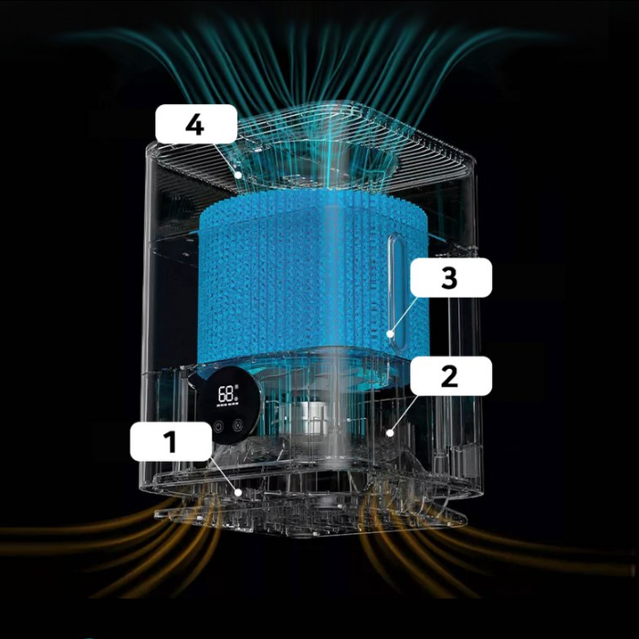 캐로스 자연 기화식 초음파 가습기 통세척 대용량 사무실 무소음 UV살균 무드등 공기청정