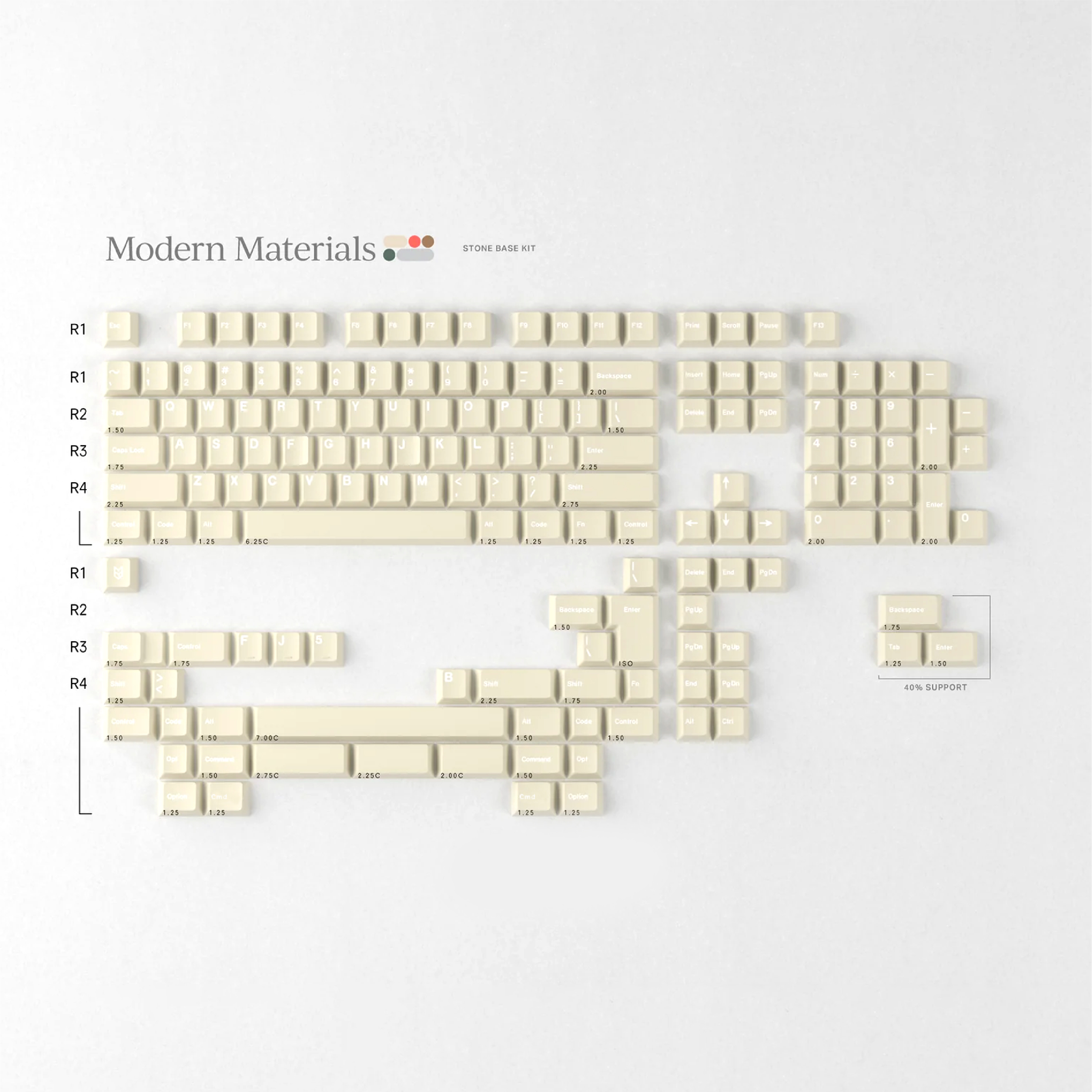 베이스킷 키캡 GMK CYL 키캡 고르는법 모던 키캡 키보드 키캡 후기