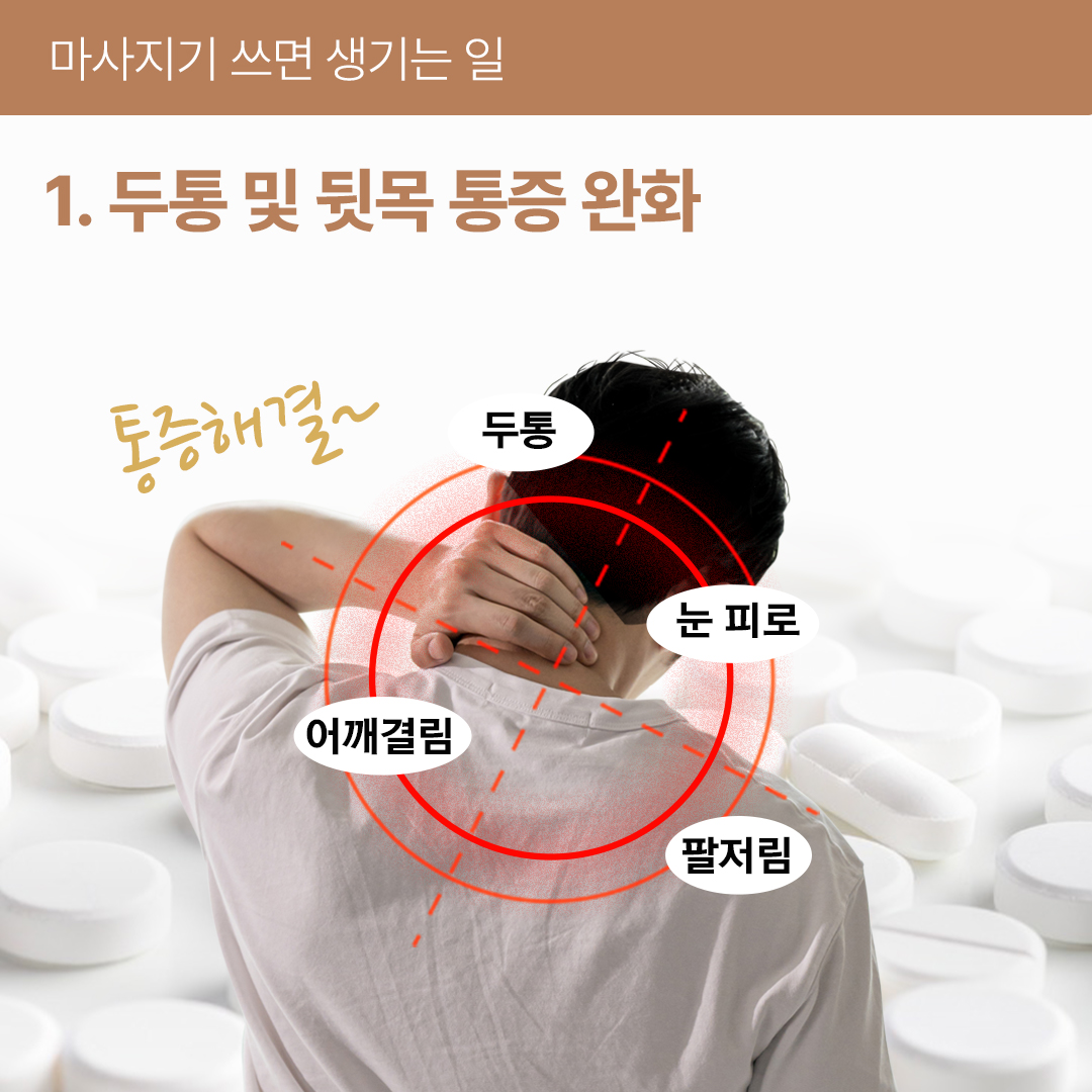 휴플렉스 4D 입체 회전/음성안내/초경량 어깨마사지기/SM300 이미지 8