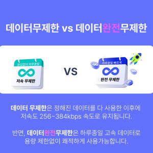 인도네시아 발리 이심 eSIM  자카르타 등 전지역 완전무제한 Telko... 솔직 후기 | 실사용자 리뷰 분석 - 상품 이미지 3