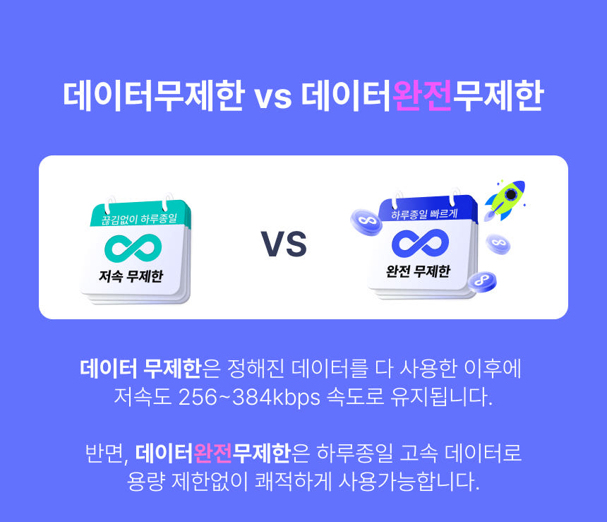 핀다이렉트 미국이심