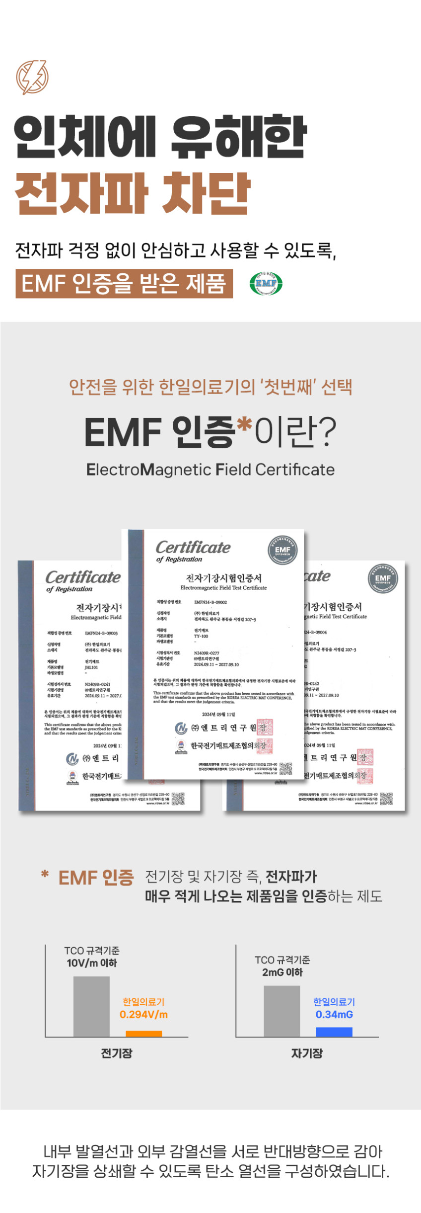 한일의료기 전기방석 쇼파 전기매트 온열매트 장판 그래핀 탄소 엉뜨 3단 방석 황토참숯 판매처 상세 정보 이미지 4