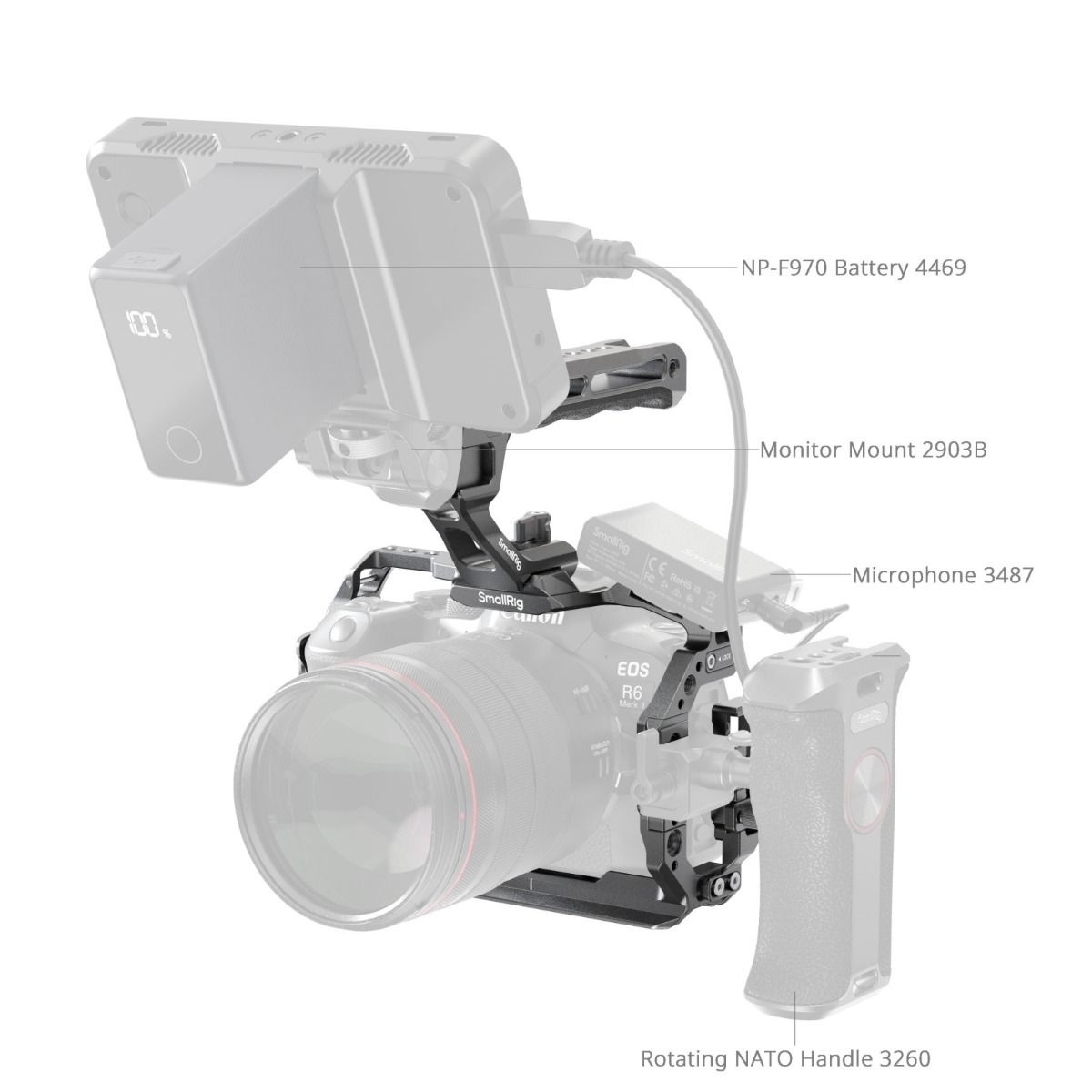 스몰리그 캐논 EOS R6 Mark II 확장 브라켓 세트 - 상세 이미지 4
