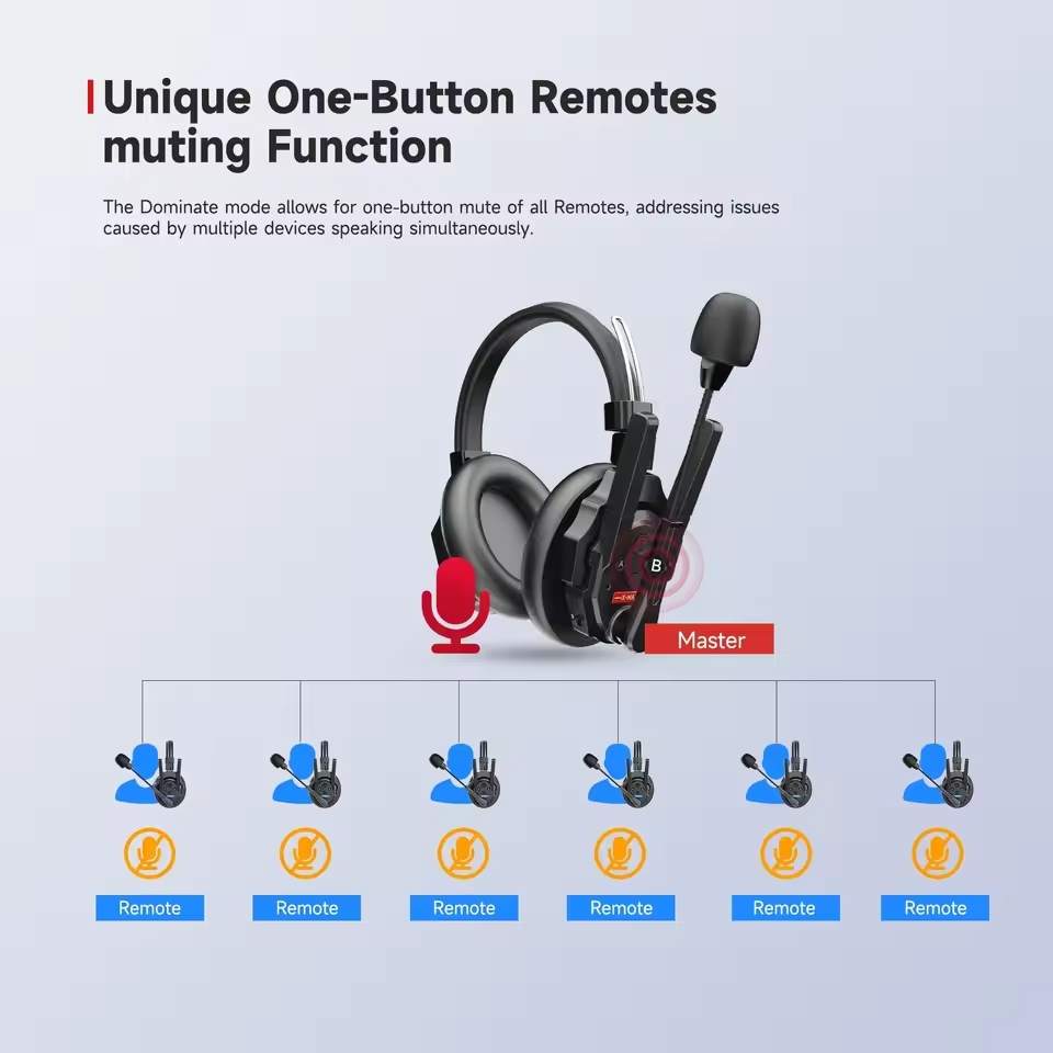 SYNCO Xtalk XMax9 무선 헤드셋 인터컴 시스템 - 상세 이미지 4