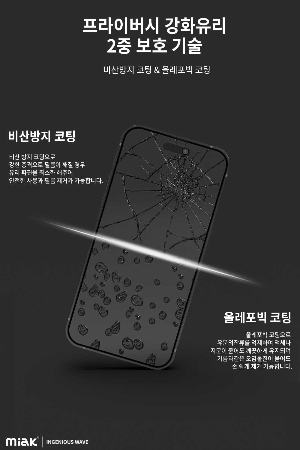 미아크 아이폰X 사생활 보호 액정 강화유리필름 2매 - 상세 이미지 5