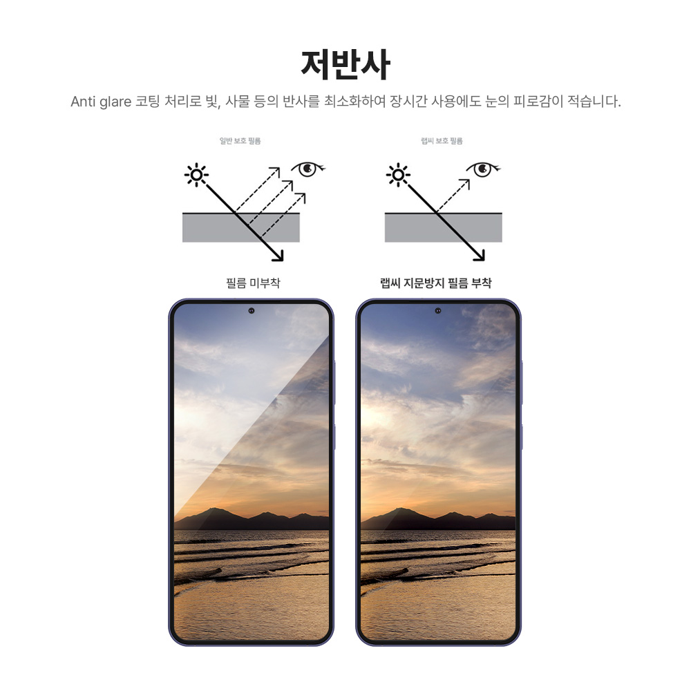 랩씨 사생활보호 풀커버 강화유리 지문방지 저반사 프라이버시 액정보호필름 갤럭시S24 플러스, 2매입 - 상세 이미지 3