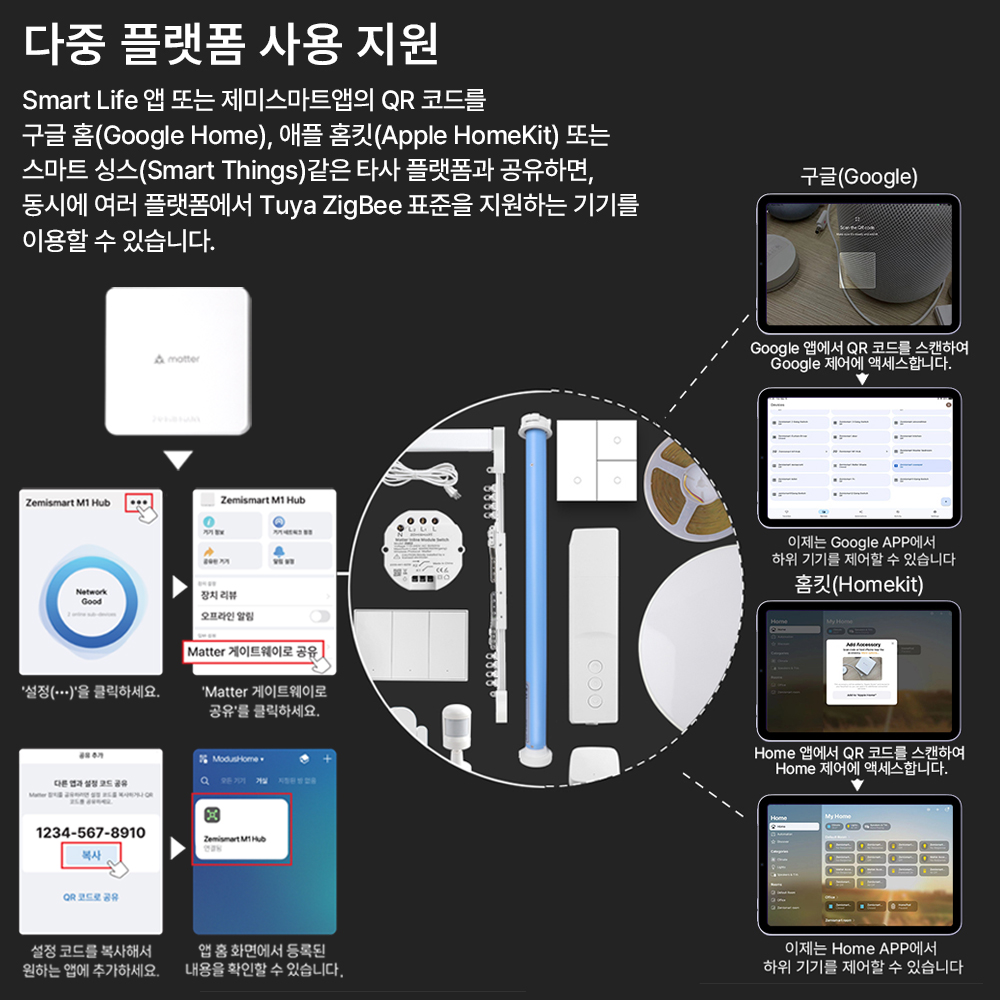 제미스마트 IoT 스마트홈 매터 허브 M1 스레드,지그비 지원 (애플,삼성,구글 호환) - 상세 이미지 4