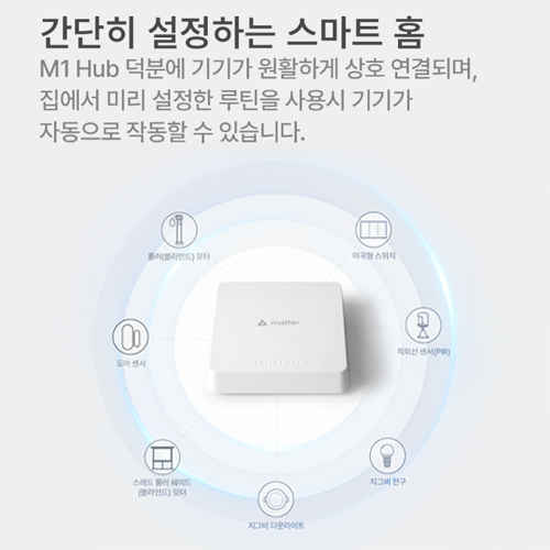 제미스마트 IoT 스마트홈 매터 허브 M1 스레드,지그비 지원 (애플,삼성,구글 호환) - 상세 이미지 3