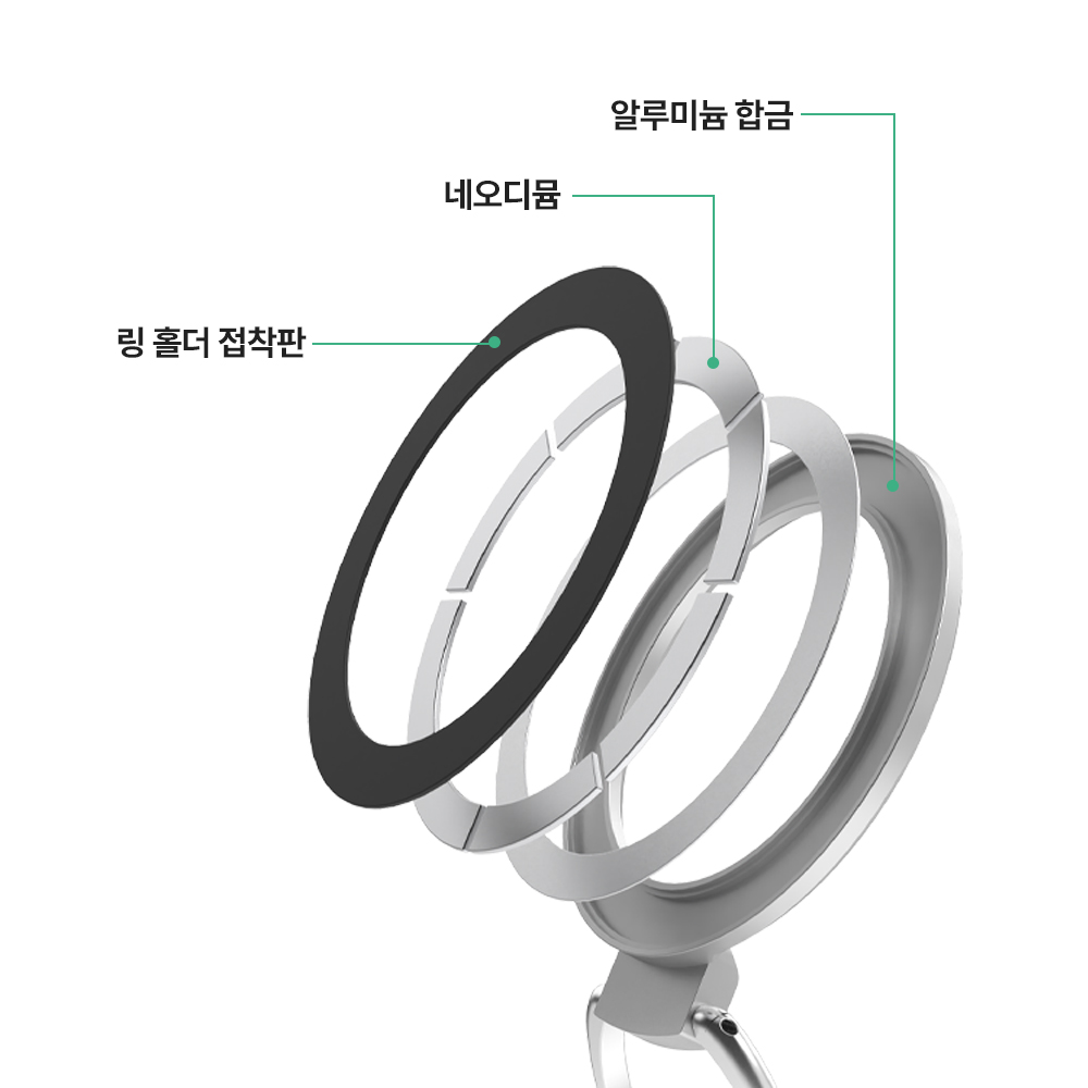 랩씨 맥세이프 그립 톡홀더 스마트 톡 최강 자력 거치대 (삼성 갤럭시 마그넷 케이스 호환) 이미지 7