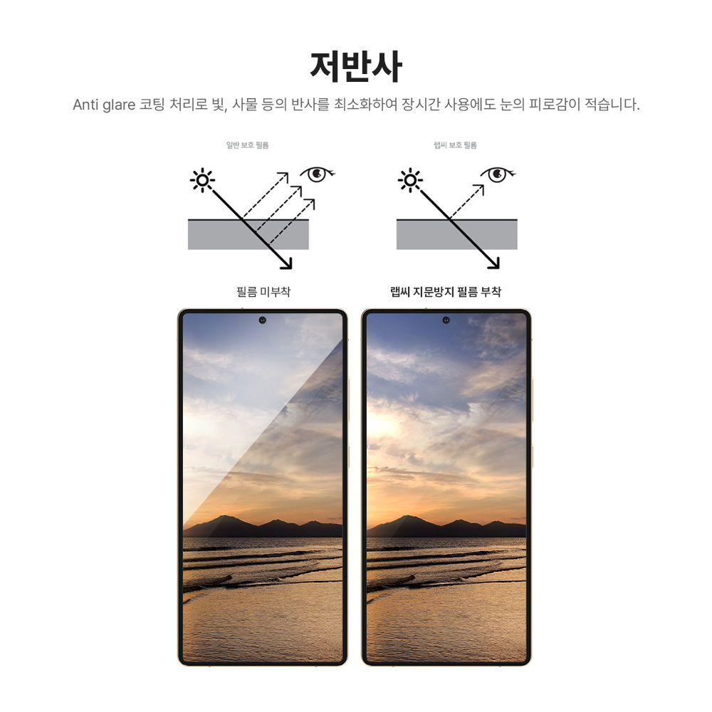랩씨 사생활보호 풀커버 강화유리 지문방지 저반사 프라이버시 액정보호필름 갤럭시S25 울트라, 2매입 - 상세 이미지 3