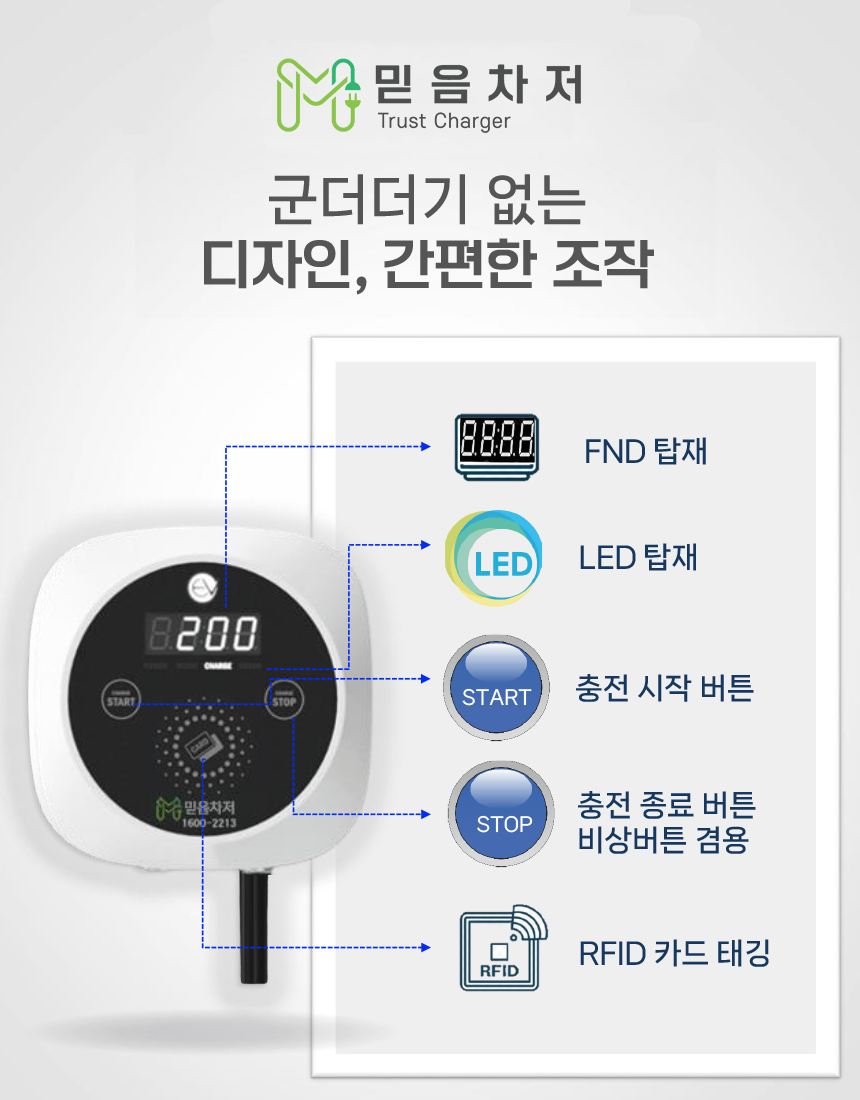 믿음차저 국산 전기차 충전기 비공용 완속 7kW 5M 가정용 집밥 설치 미포함 : 믿음차저 본사직영 스토어