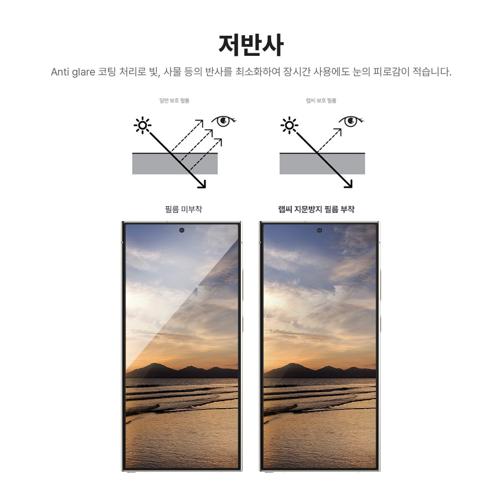 랩씨 사생활보호 풀커버 강화유리 지문방지 저반사 프라이버시 액정보호필름 갤럭시S24 울트라, 2매입 - 상세 이미지 3