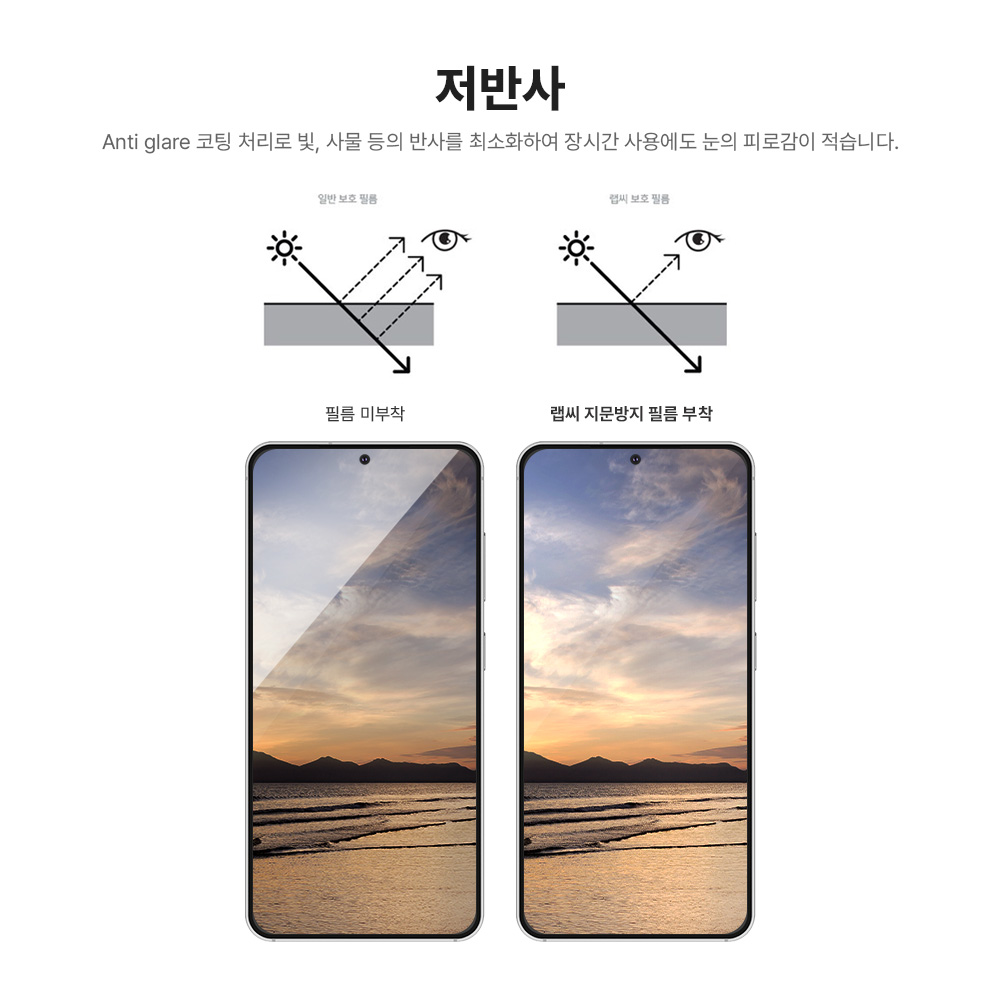 랩씨 사생활보호 풀커버 강화유리 지문방지 저반사 프라이버시 액정보호필름 갤럭시S25, 2매입 - 상세 이미지 3