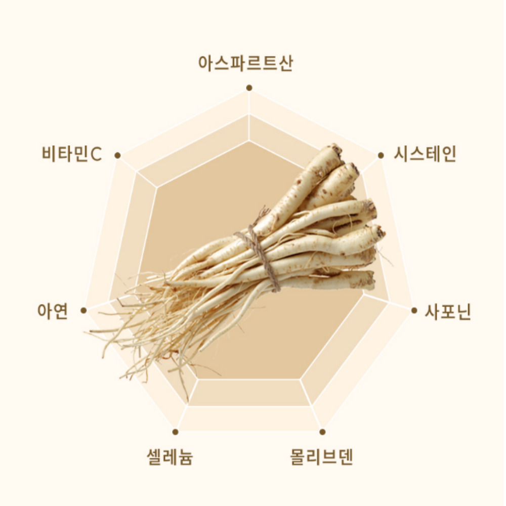 [200포]꿀담은 배도라지청 스틱 배도라지즙 기관지에좋은음식 - 상세 이미지 3