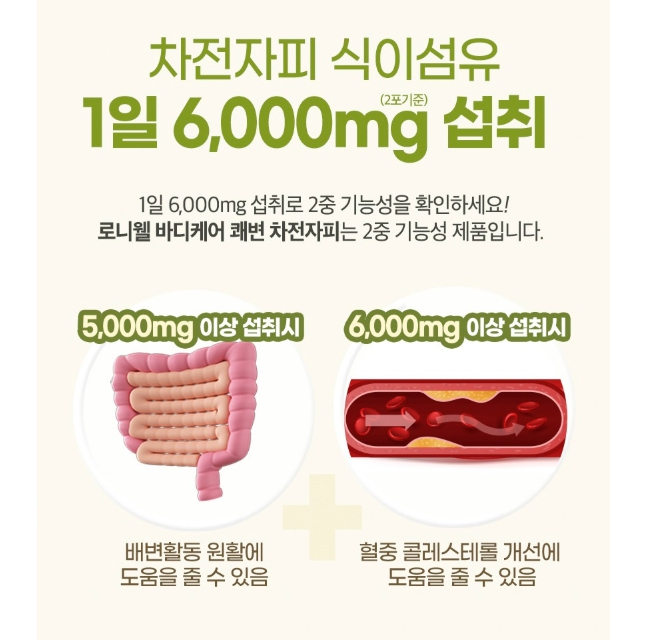 장쾌변 차전차피 환 30포 인도산 배변활동 장운동 식이섬유 차전자피 차전차 효능 - 상세 이미지 2