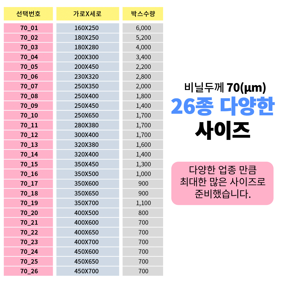 업소용 진공봉투 필름 대용량박스 0.07mm 35x60 1,000매 61종 이미지 7