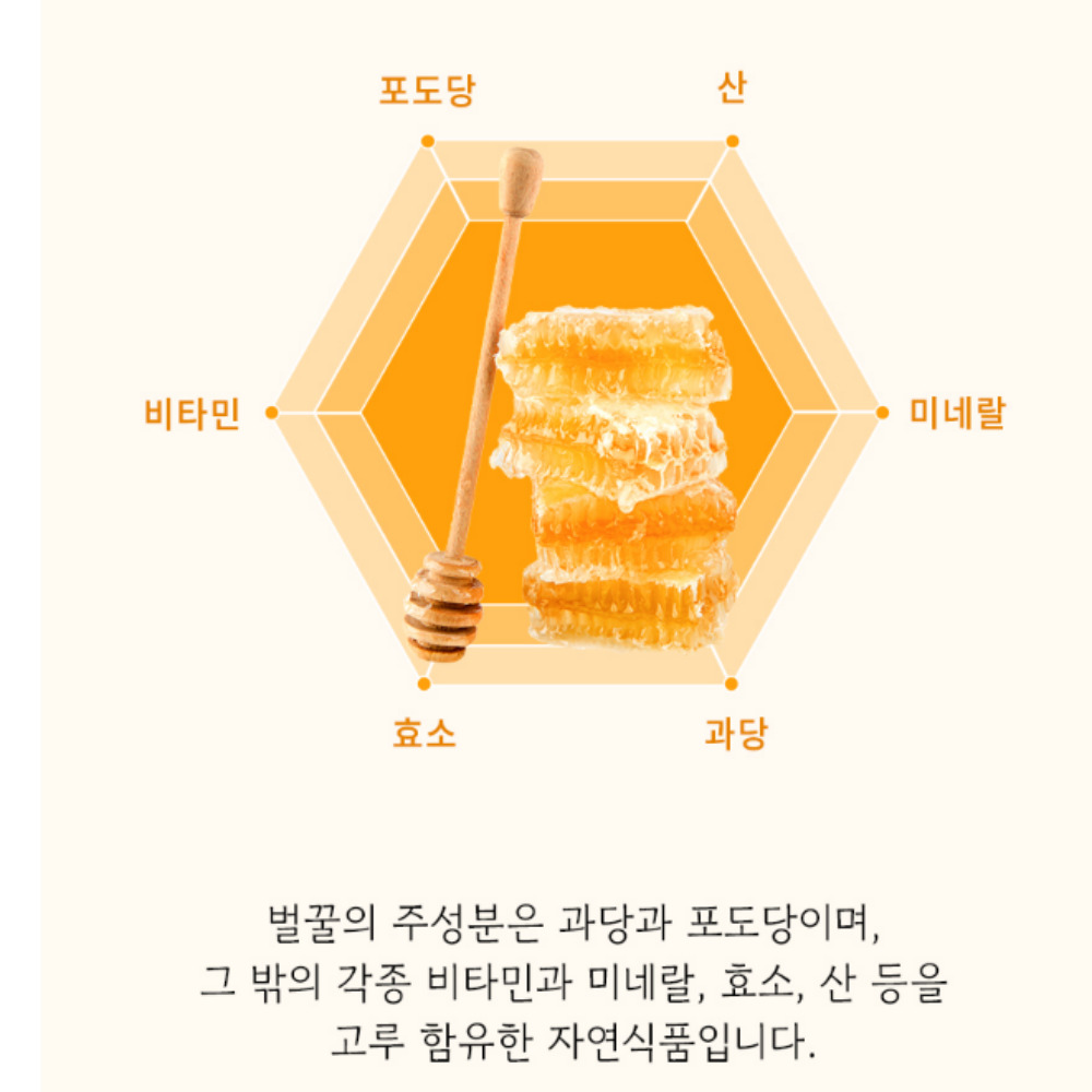 [200포]꿀담은 배도라지청 스틱 배도라지즙 기관지에좋은음식 이미지 6