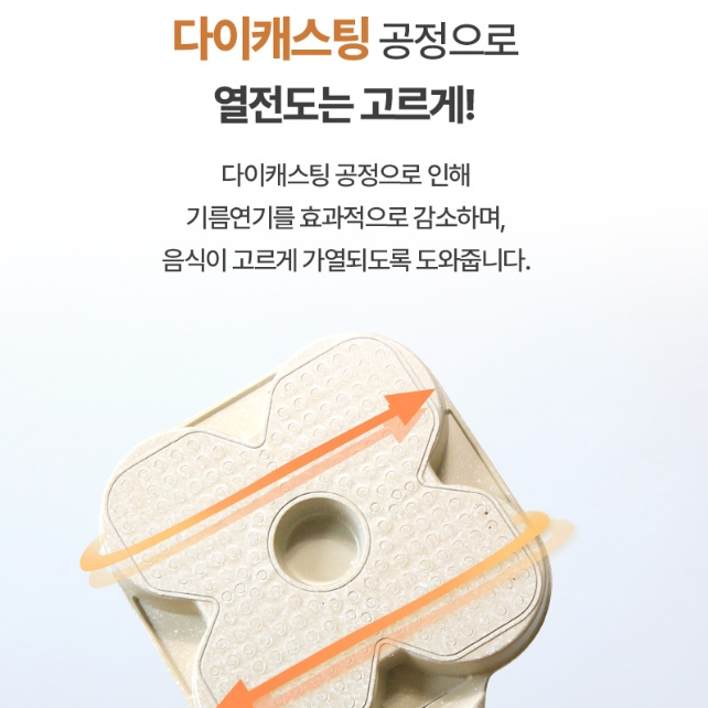 4구 원형 후라이팬 에그팬 인덕션 가스레인지 하이라이트 프라이팬 핫케익팬 나눔팬 - 상세 이미지 4