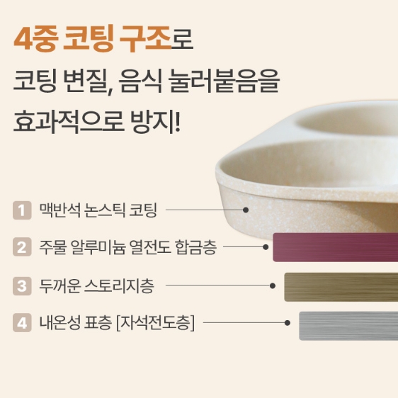 4구 원형 후라이팬 에그팬 인덕션 가스레인지 하이라이트 프라이팬 핫케익팬 나눔팬 - 상세 이미지 5