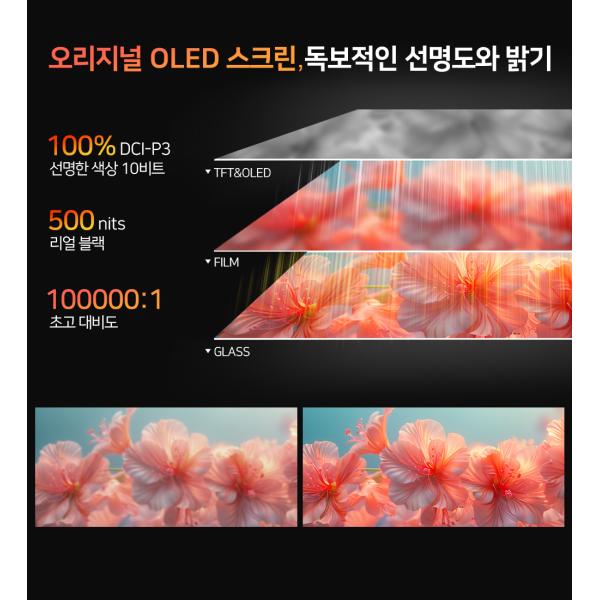 보조모니터 휴대용 OLED 모니터 게이밍 디스플레이 500 니트 100 DCI-P3 외부 화면 노트북용 미니 HDMI 16 인치 28801800 12 : 오제이슈팅
