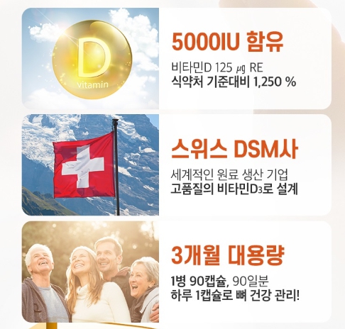 비타민D 5000IU 3개월분 대용량 캡슐 뼈건강 스위스산 골다공증 활성형 햇빛 칼슘 - 상세 이미지 3