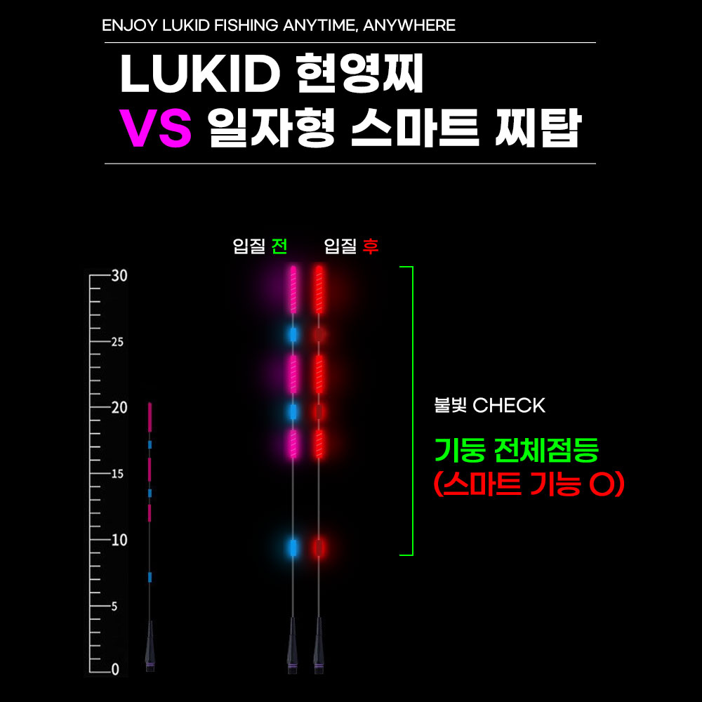 루키드 현영찌 VS 호환 찌탑 찌톱 스마트 입질감지센서 실내 민물 바다 전자찌톱 - 상세 이미지 2