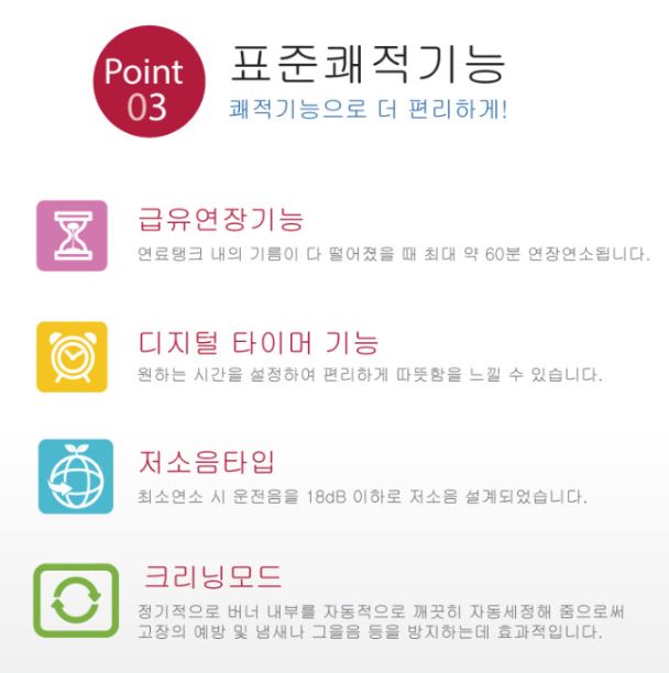 토요토미 팬히터 LC-L53 가방 세트 도요토미 온풍기 난방기 등유 난로