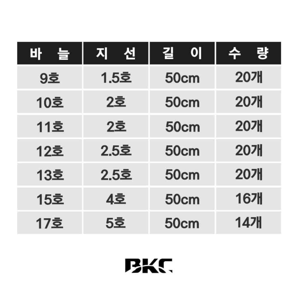 백경 카드채비 지선교체 특수 어피바늘 BK-322 11호, 골드 - 상세 이미지 5