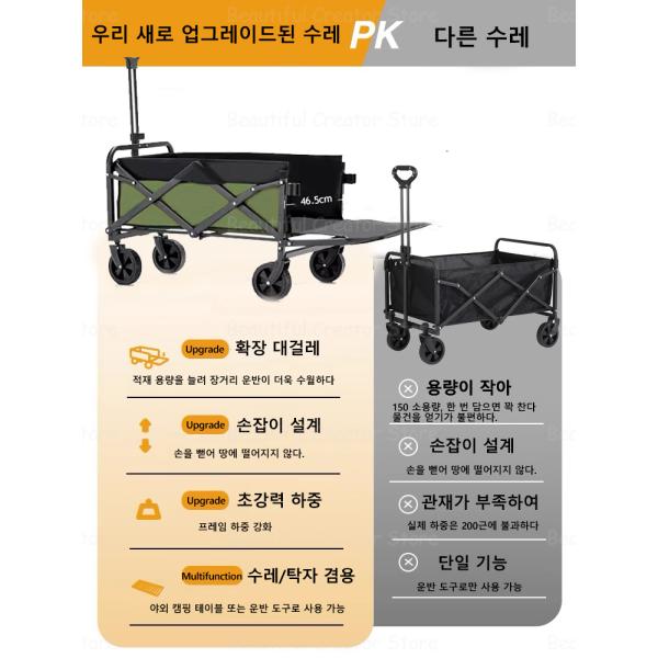 접이식 웨건 낚시 수레 웨건 이동식 웨곤 접이식 바퀴 달린 카트 왜건 쇼핑 비치 가든 풀 트롤리 야외 휴대용 유틸리티 자동차 캠핑용 : 오제이슈팅