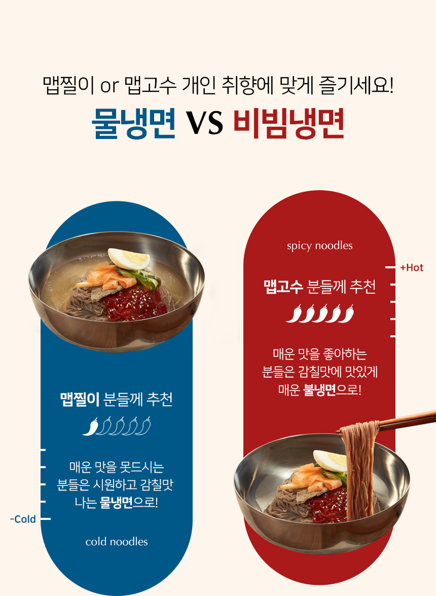 해주냉면 밀키트 2인분 매운 함흥냉면 물 비빔냉면 불 640g, 3개 이미지 6