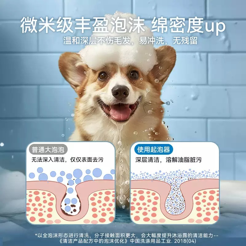 강아지 목욕 거품기 전동 고양이 애견 버블기 샴푸 자동거품기 자동 반려견 - 상세 이미지 3