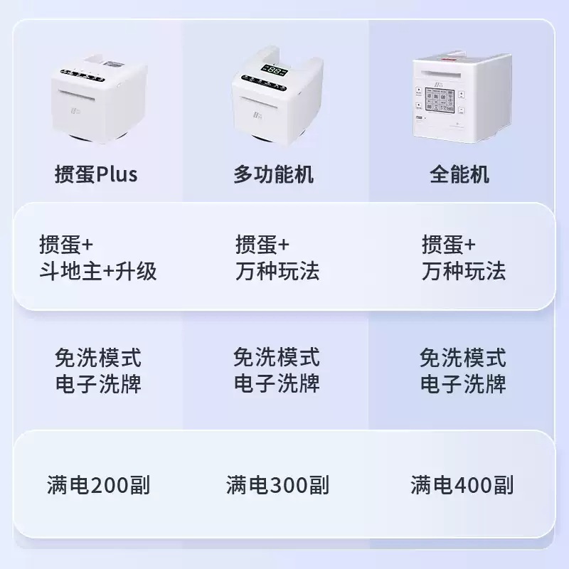 카드셔플기 분배기 딜러 홀덤 게임 오토 포커 셔플머신 기계 휴대용 섞는 머신 - 상세 이미지 3