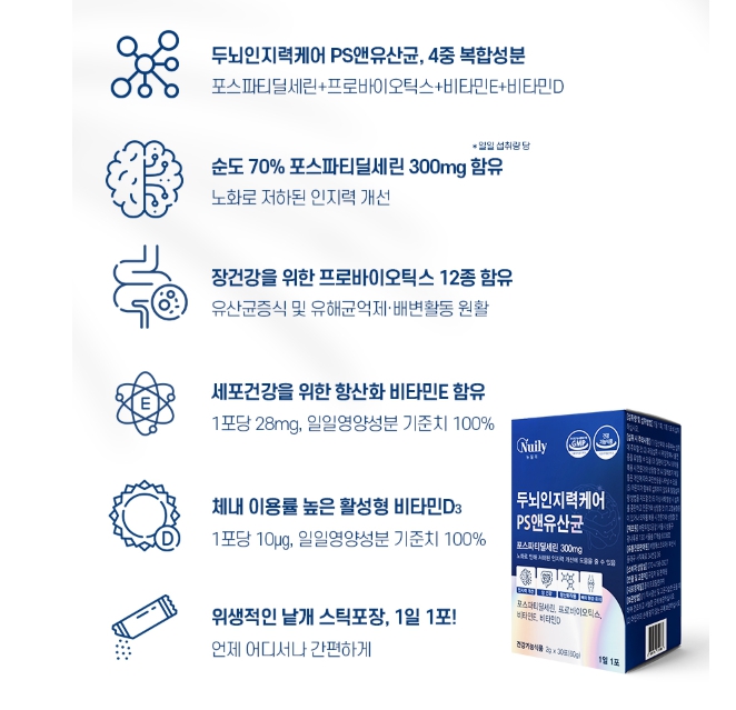 두뇌인지력 PS유산균 포스파티딜세린 노화 피부 건강 보습 뇌유산균복합물 - 상세 이미지 4