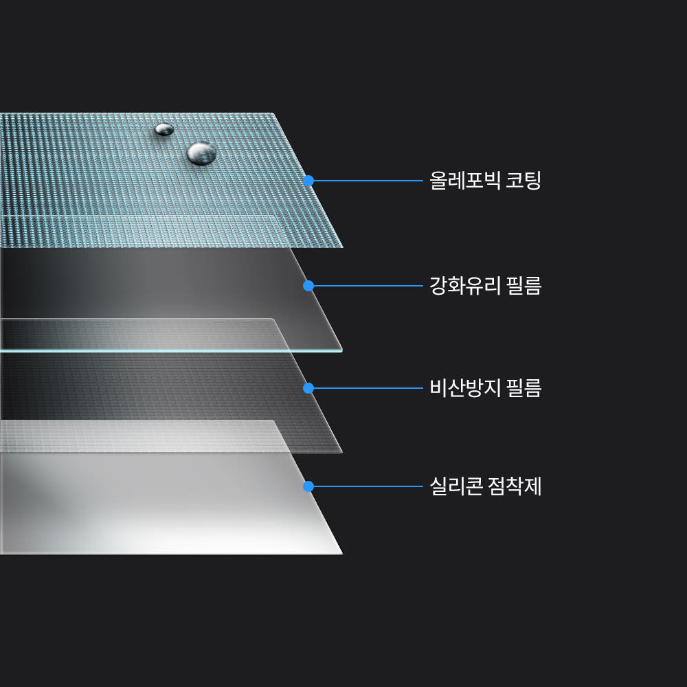PS 포탈 강화유리
