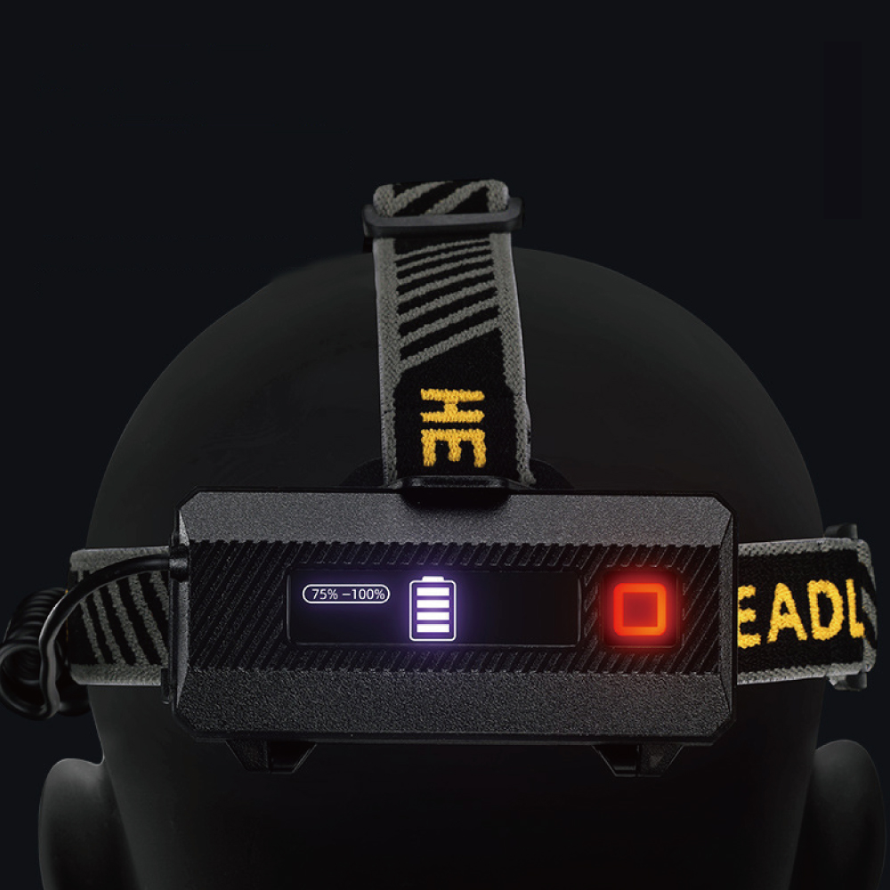 헬리콘 줌 헤드랜턴 모션센서 듀얼LED 충전식 안전모 등산용 작업용 낚시 써치라이트