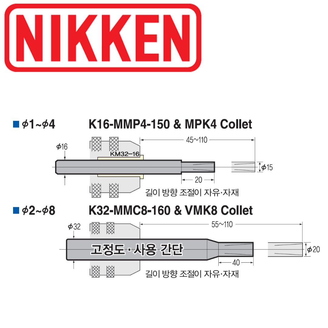 (주)한국닛켄 미니미니척 스트레이트 샹크 K-MMC : 주식회사 세이지상사