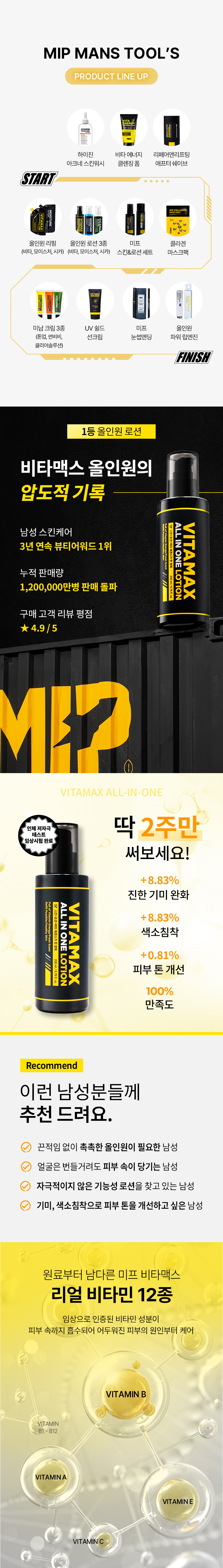 미프 비타맥스 남자 올인원 본품 200ml, 1+1개 — 동급 대비 '미프 비타맥스'가 눈에 띄는 이유