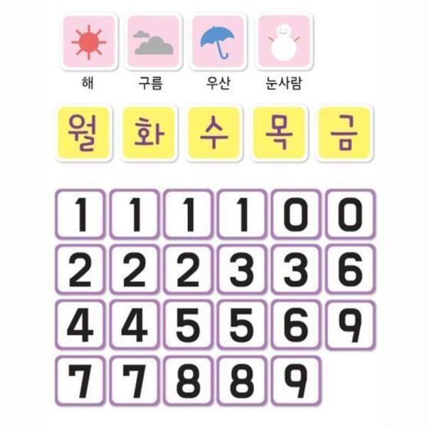 날짜 날씨 숫자 요일 게시판 자석카드 학교 유치원 5개 영역판 국공립 원아 병원 병설 : 다이뜨라 여기